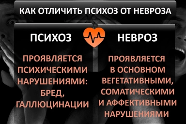 Лечение психоза в Тынде
